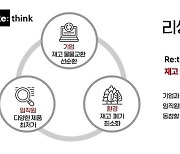 "타기업 제품도 물물교환 가능"…‘리씽크 임직원몰' 론칭