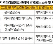 주택공시가격이 낮아지면 지역건강보험료도 줄어드는 이유[도와줘요 부동산세금]