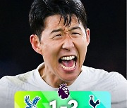 부활 손흥민, 10경기 8골+4회 MOTM…'역대급' 시즌 만드나