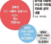 시작부터 막힌 '도심철도 지하화'… 부처간 이견에 특별법 지지부진 [동력 잃은 국정과제]