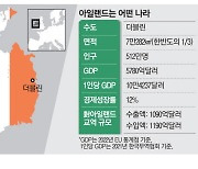 "中과 손잡지만 할 말 한다"… 실리주의 돋보여