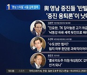 ‘영남 스타’ 험지 출마론에…“TK는 잡은 고기 취급” 발끈