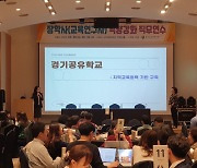 경기도교육청, 교육전문직원 교육정책 포럼 개최