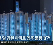 다음 달 강원 아파트 입주 물량 ‘0’건