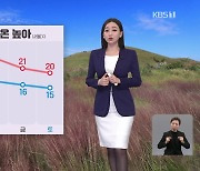 [라인W 날씨] 당분간 평년보다 기온 높아…출근길 짙은 안개