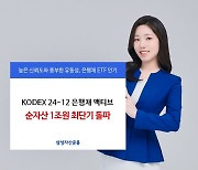 삼성 KODEX 24-12 은행채액티브, 역대 최단기간 1조원 돌파