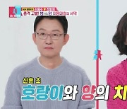 진양혜 "♥손범수, 이걸 죽여 살려 싶은 적 많아" [동상이몽]