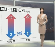 [생활날씨] 내일 출근길 짙은 안개, 중서부 미세먼지…내륙 큰 일교차