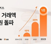 핸드메이드 플랫폼 ‘아이디어스’, 누적 거래액 1조원 돌파