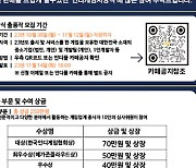 인디게임협회, ‘제3회 2023인디플어워즈’ 출품작 모집