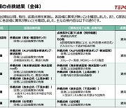 도쿄전력, 후쿠시마 오염수 3차 방류 준비 중…오는 2일 개시 예정