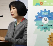 통계청, 9월 전산업생산 1.1% 증가