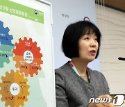 9월 전산업생산 1.1%, 소매판매 0.2% 각각 증가