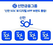 신한금융그룹, 은행·카드·증권·보험 디지털 APP 브랜드 '신한 SOL'로 통합 운영