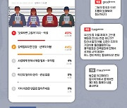 범죄자 인권이 중요해?…네이트 이용자 93% "사적 제재 찬성"