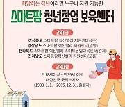 스마트팜 청년창업 보육센터에서 스마트팜 전문가가 되다