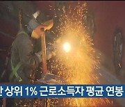 울산 상위 1% 근로소득자 평균 연봉 3억 원