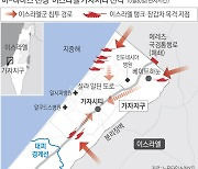 가자시티 시가전 초읽기…이, 사방에서 포위망 좁히며 진군