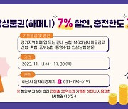 하남시, 지역화폐 '하머니' 충전한도 70만원·할인율 7%로 확대