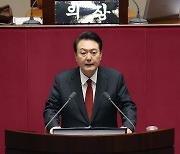 윤석열 대통령, 내년도 예산안 시정연설