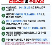 경북도, 럼피스킨병 긴급 백신접종 실시