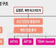 韓·美 등 40여개국 "랜섬웨어 공격에 대가 지불 No"