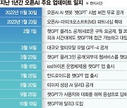 우리 애인은 '미스 AI'… 공상영화 같은 현실 시작됐다 [챗GPT 쇼크 1년… 일상을 바꾸다 <상>]