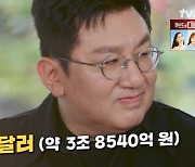 [TVis] 방시혁, 추정재산=3조 8540억…“저작권료 1위 곡 몰라” (‘유퀴즈’)