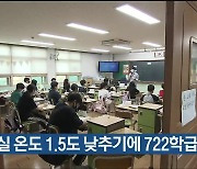 “교실 온도 1.5도 낮추기에 722학급 참여”