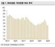 "BNK금융지주, 기다려야 할 때... 실적 회복·이익 안정성 제고 집중"