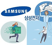 “삼성전자 목표가 7만7000원” 실화냐…‘9만전자’ 한여름밤의 꿈이었나 [투자360]