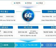 '6G 주도권 확보하자'…과기정통부, R&D 추진전략 공개