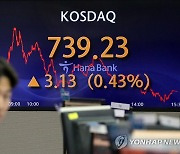 코스닥 소폭 상승 739.23