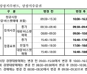 수능일인 16일, 한국 증시 10시에 개장한다