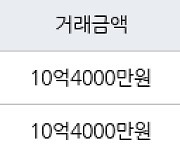 서울 삼성동 삼성힐스테이트1단지 31㎡ 10억4000만원에 거래