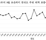 올여름 한반도 해역 수온 26도...관측 이래 가장 뜨거웠다