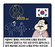 [세컷칼럼] “나노 크기 양자점으로, 자연 그대로의 색 재현 가능”