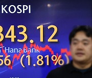 美 금리 동결에 코스피 1.8% 올라…외국인 매수세 전환