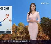 [날씨] 경남 역대 가장 온화한 11월…내일도 큰 일교차 유의