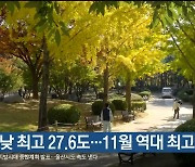 울산 오늘 낮 최고 27.6도…11월 역대 최고 기록