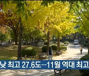 울산 오늘 낮 최고 27.6도…11월 역대 최고 기록