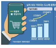 "바닥 찍었다"… 유통·의류 체질개선株 주목