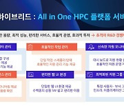 단일 플랫폼에서 온프레미스와 클라우드 HPC 자원을 동시에… 클루닉스, 하이브리드 HPC 플랫폼 ‘아렌티어 하이브리드’ 출시