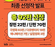 올해 독립영화 라이브러리에 92편 선정…유통 지원금 제공