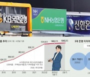 “은행 배만 불렸다”… ‘코로나 대출’ 부메랑에 소상공인들 한숨