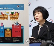 통계청, 10월 소비자물가 3.8% 상승