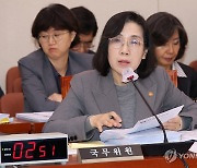 [국감현장] 잼버리 조직위 사무총장 연봉은?…"부총리보다 많아"