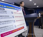 "지자체 여윳돈 금리 0%대 예금에 방치…연 1천억원 손실 추정"(종합)