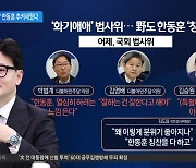 野의원들 전략 수정?…한동훈 추켜세운 까닭