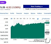 4분기 연속 매출 감소+실적 전망 실망, 애플 시간외서 3.5%↓(상보)